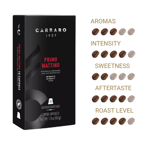 Primo Mattino Nespresso Capsules